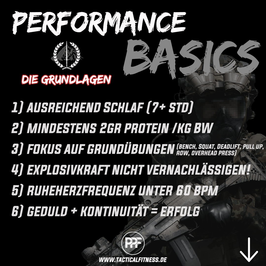 Performance Basics